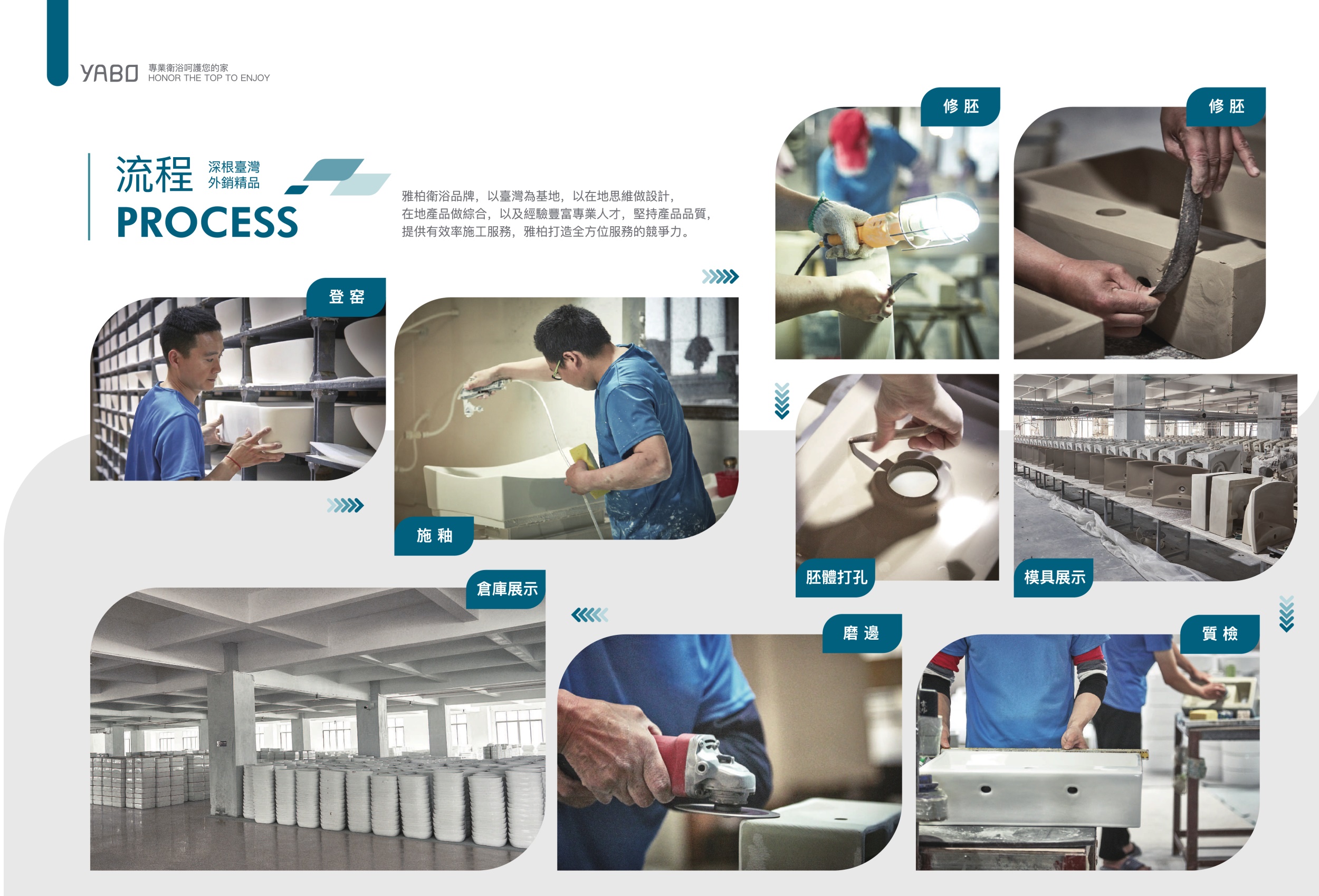 雅柏衛浴 | 製作流程